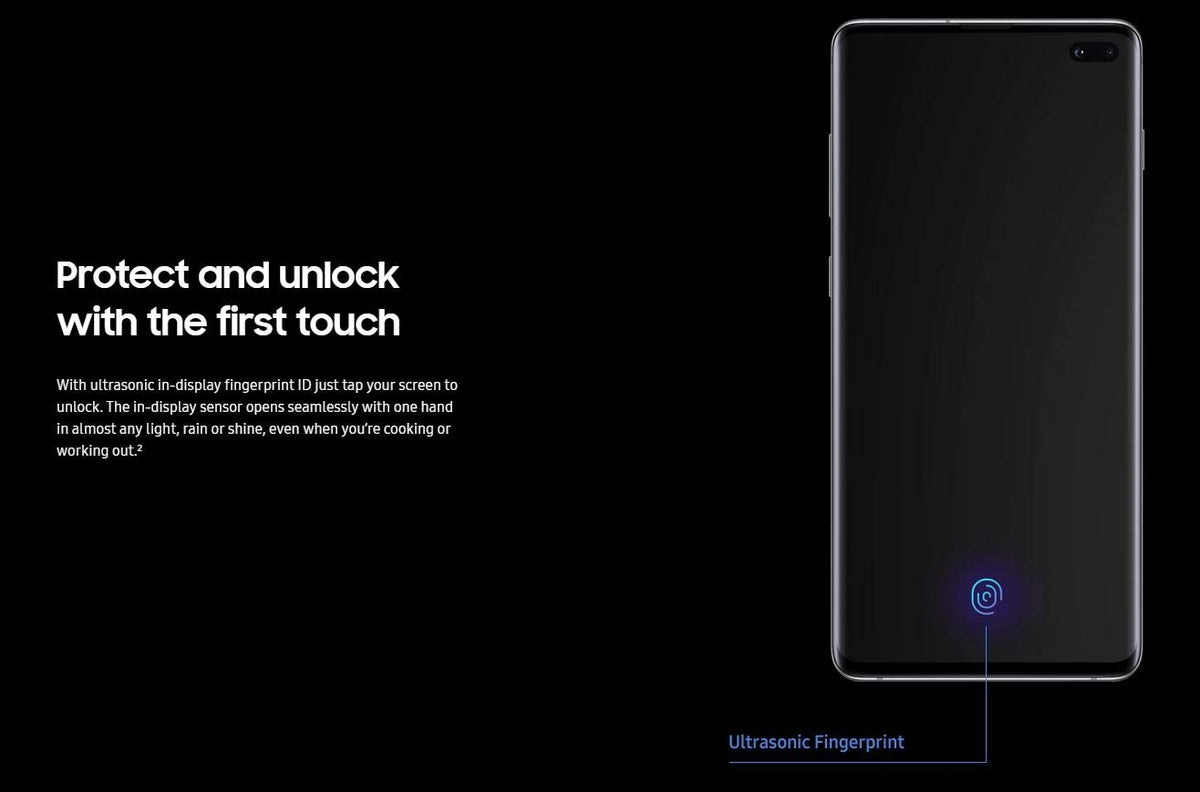 128GB 6.4" AMOLED Water Resistant Unlocked Smartphone B3350