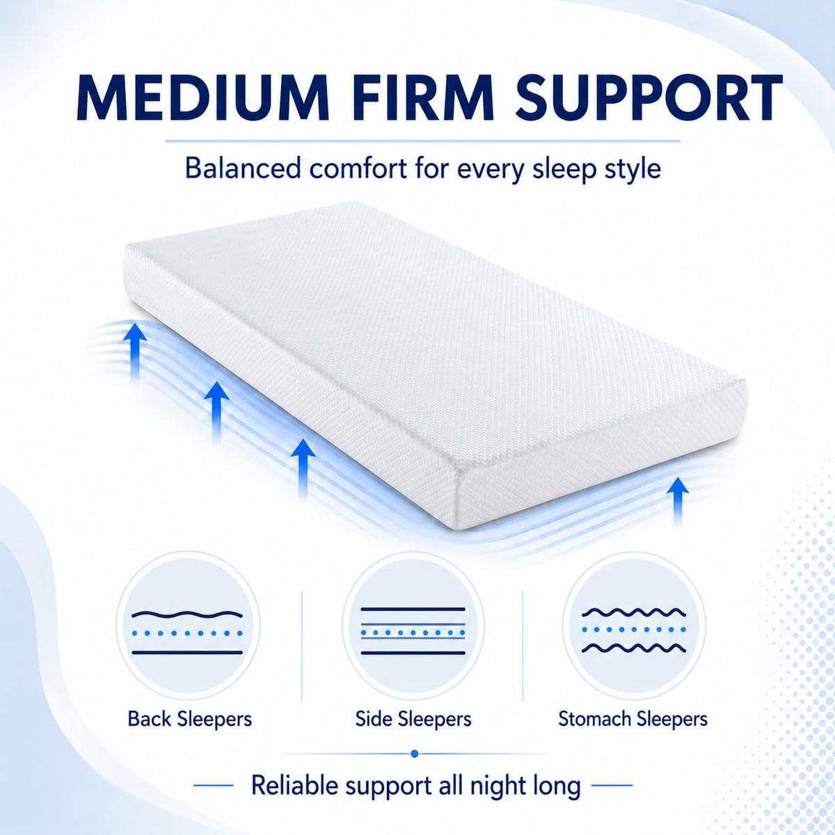 8 Inch Twin Memory Foam Mattress V413