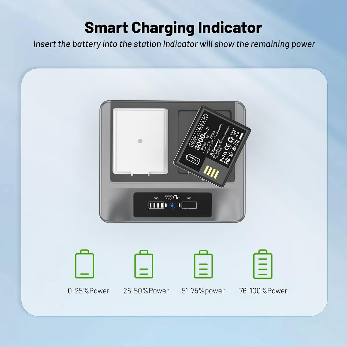 3000mAh Replacement Battery with Charging Station R307
