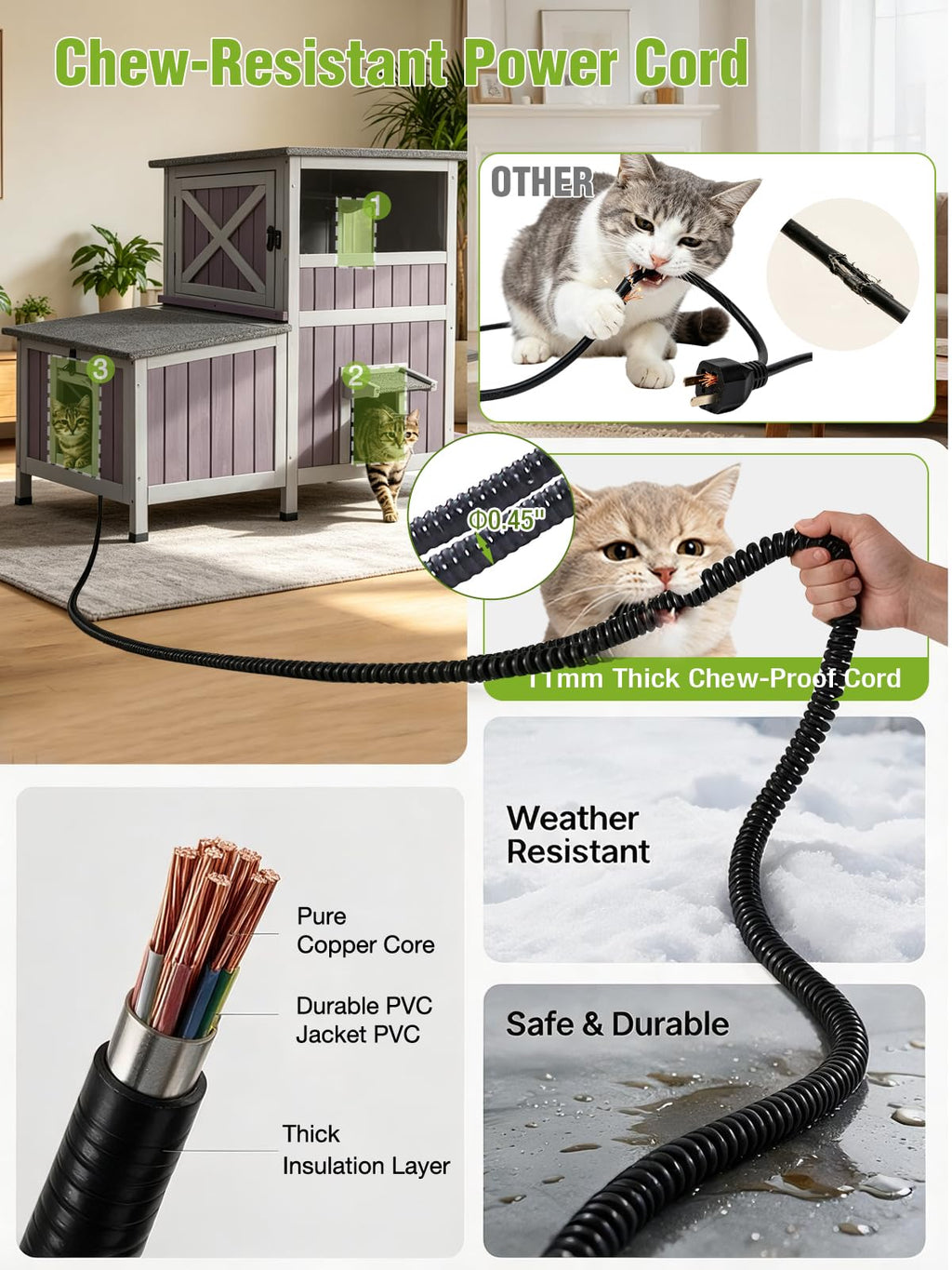 Extra Large Heated Insulated Cat House L41465