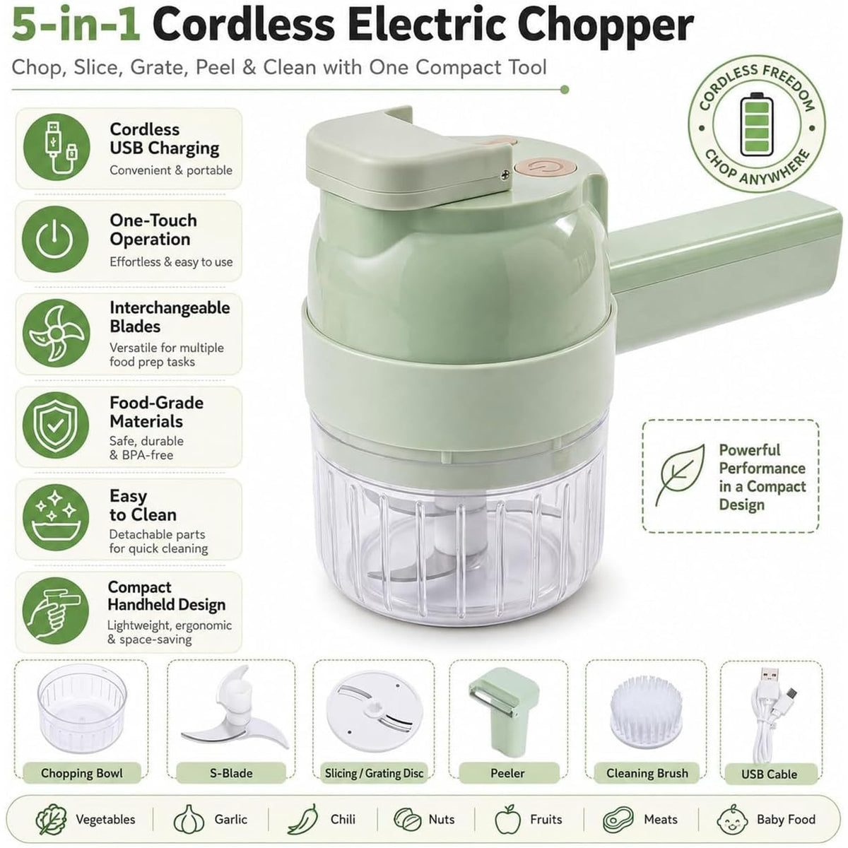 5-in-1 Wireless Electric Vegetable Chopper R29982
