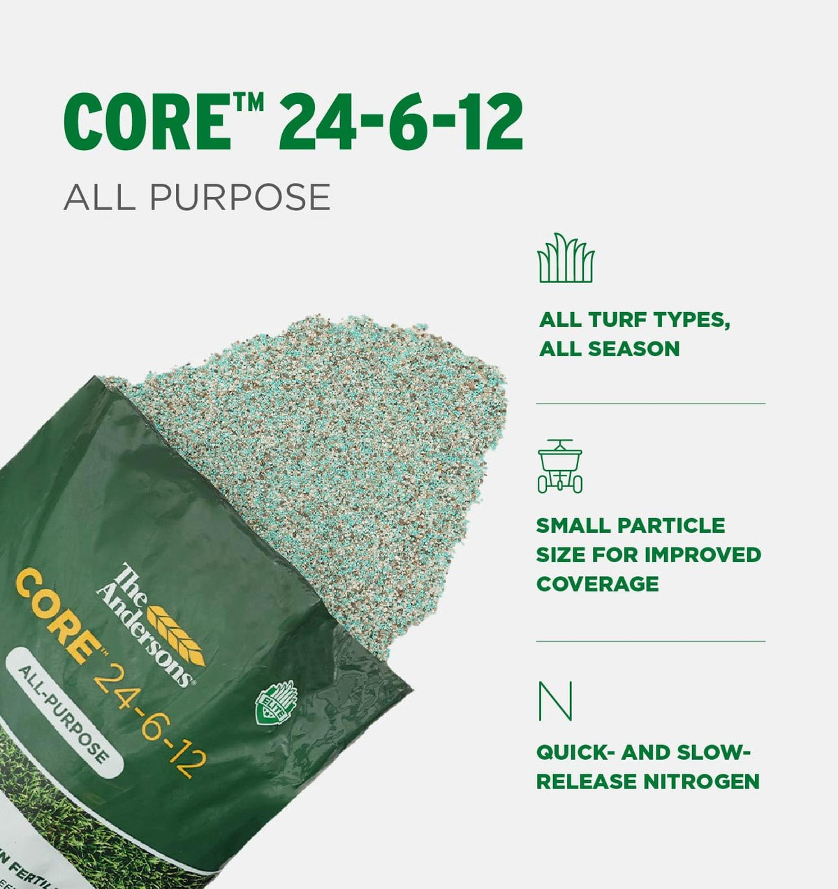 All-Purpose Lawn Fertilizer 18 lbs E5810