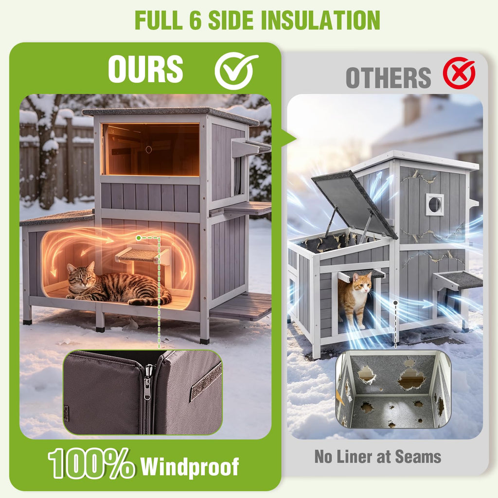 Extra Large Heated Insulated Cat House L41465