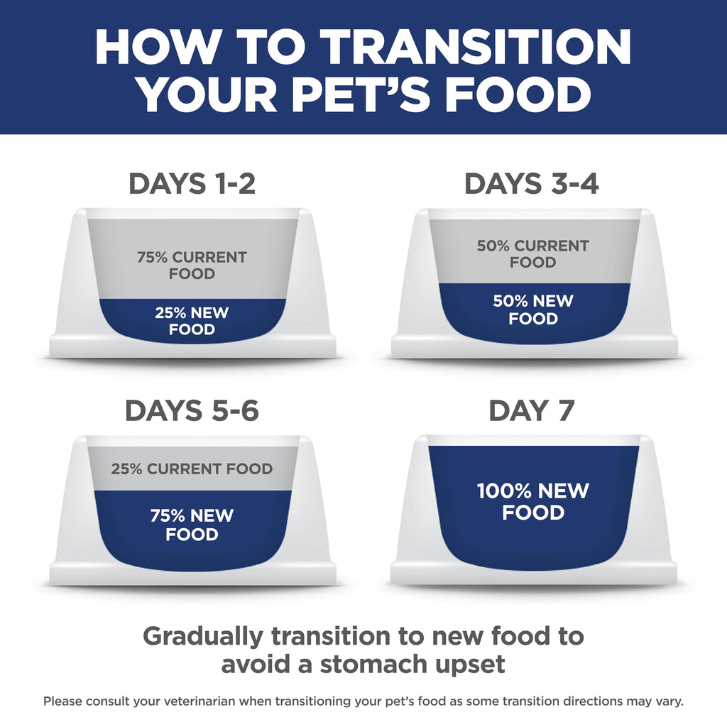 Indoor Dry Cat Food G553755