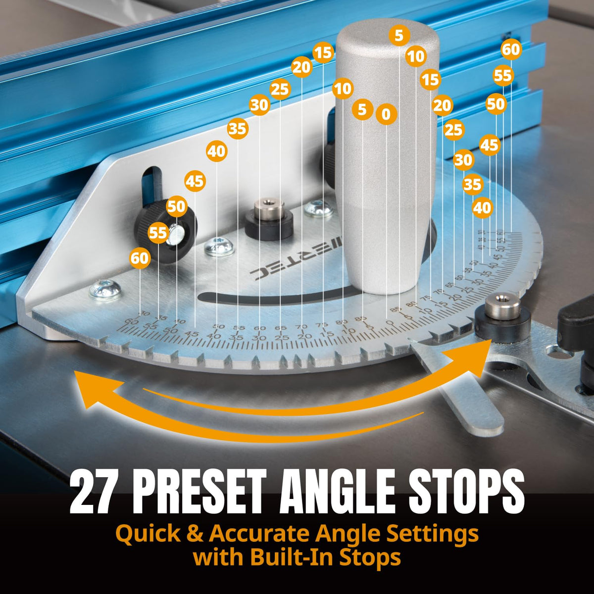 Table Saw Precision Miter Gauge System with 27 Angle Stops and T-Slotted Miter Bar P354