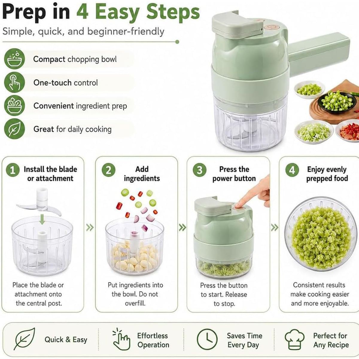 5-in-1 Wireless Electric Vegetable Chopper R29982