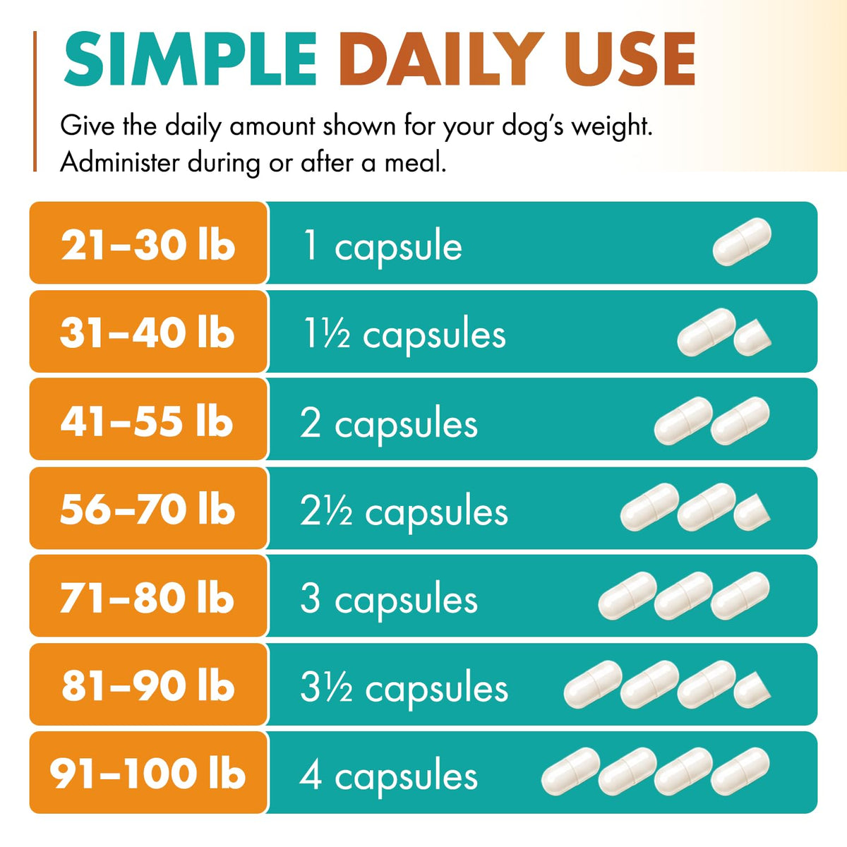 430 mg Muscle Support for Dogs, 30 Ct., 2-Pack V93938