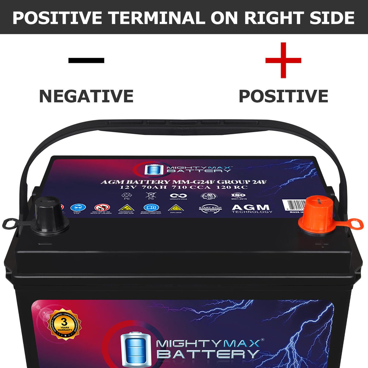 12V 70Ah AGM Replacement Battery M916830