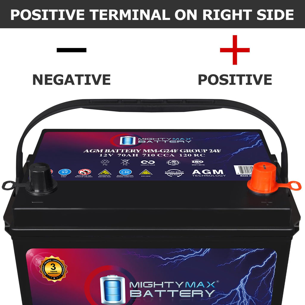 12V 70Ah AGM Replacement Battery I785898