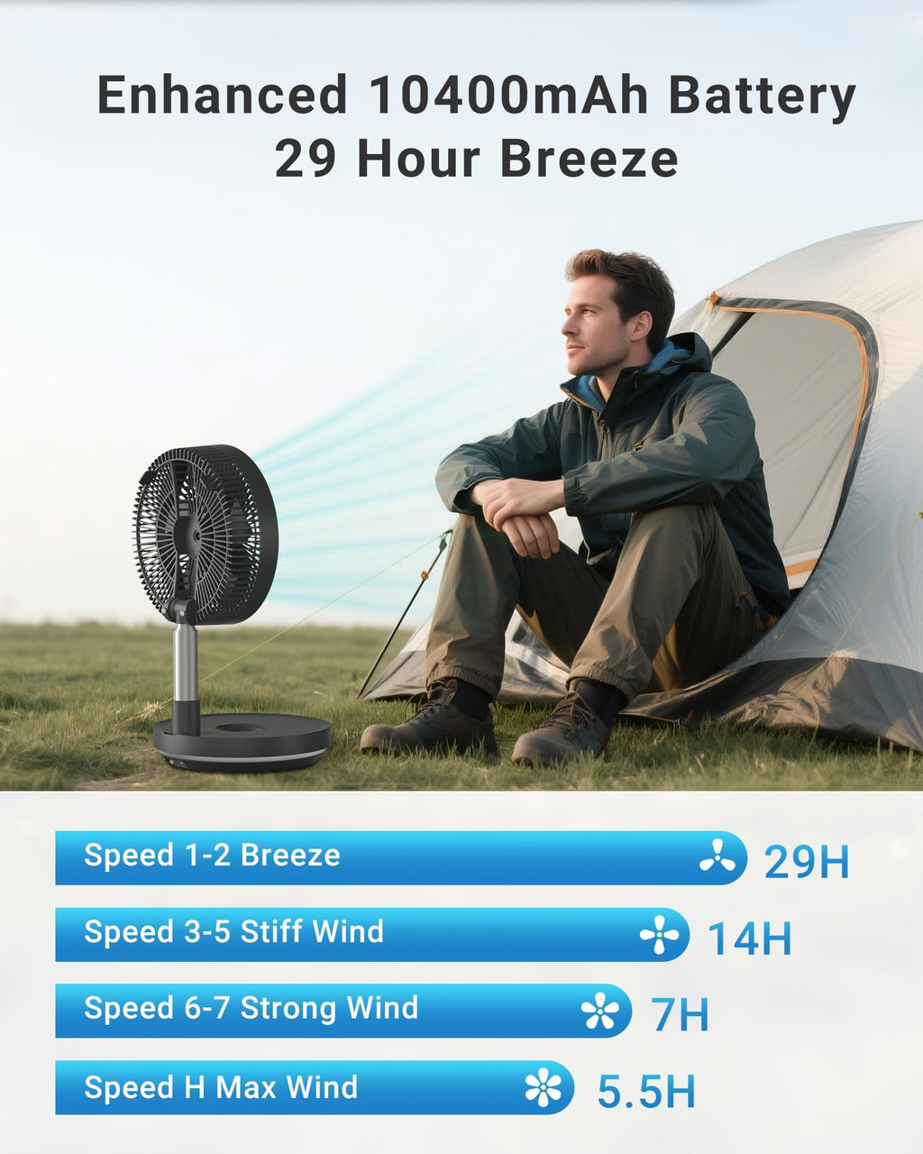 10" Portable Oscillating Fan with 10000mAh Rechargeable Battery B438