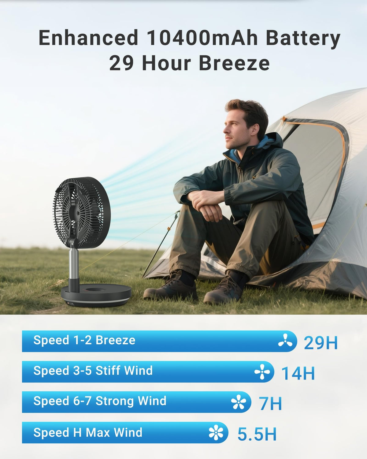 10" Portable Oscillating Fan with 10000mAh Rechargeable Battery B438