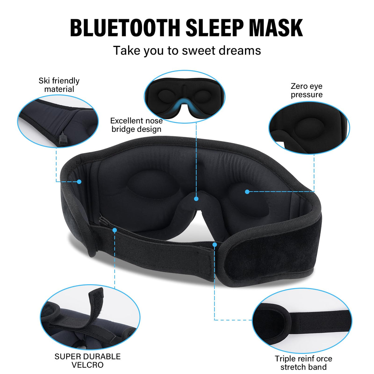 Sleep Mask with Bluetooth Headphones U570