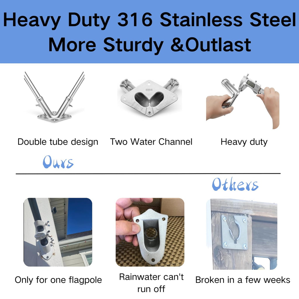 Double Flag Pole Holder 316 Stainless Steel Heavy Duty G667074
