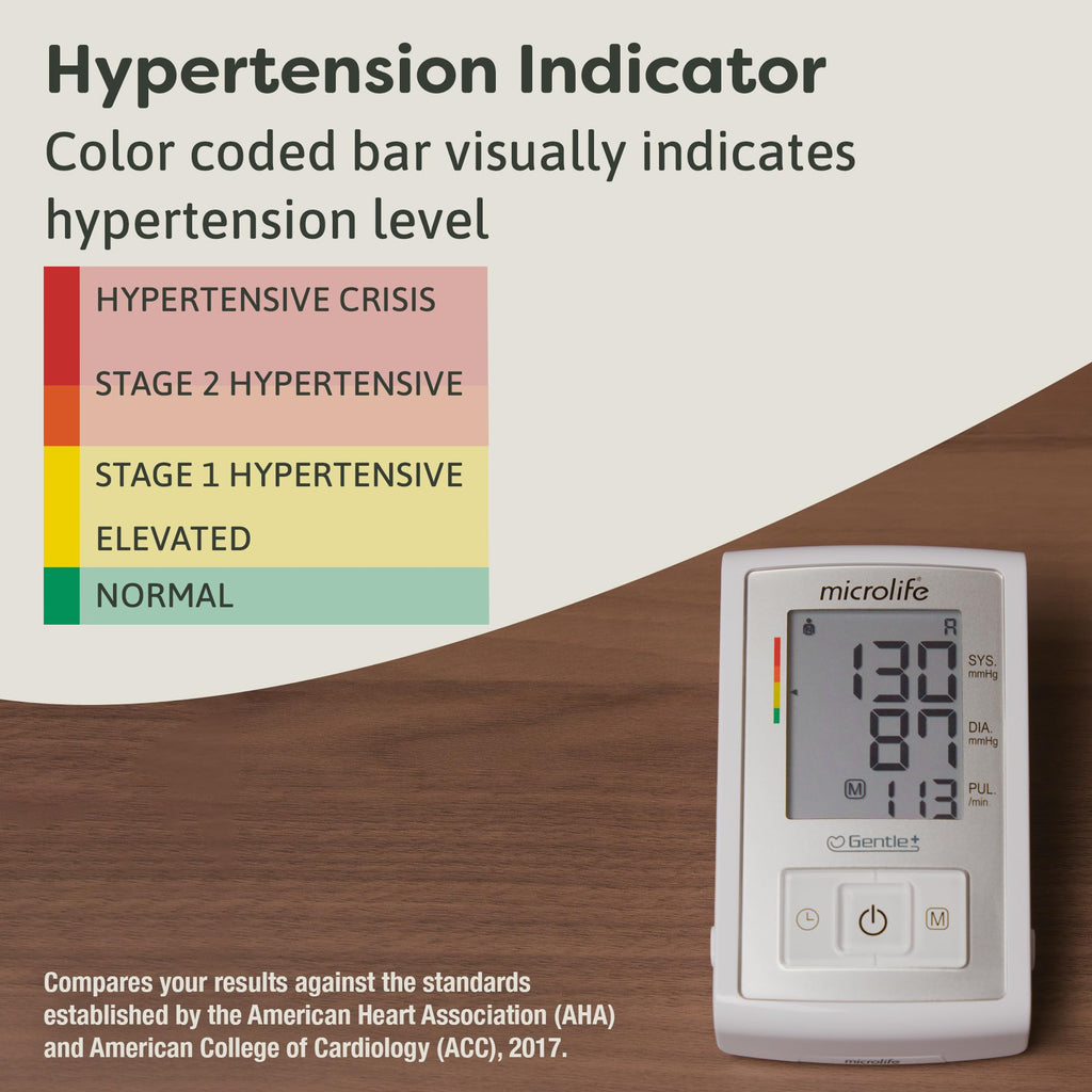 Automatic Upper Arm Blood Pressure Monitor H9600