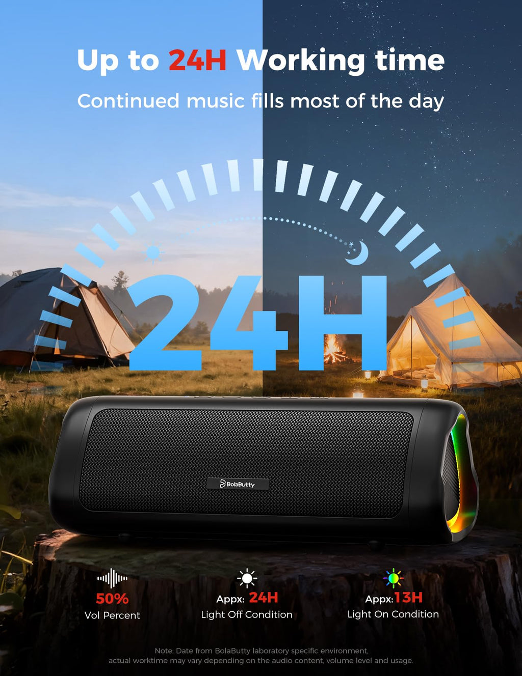 20W Portable Wireless Bluetooth Speaker, IPX5 Waterproof, Black L133