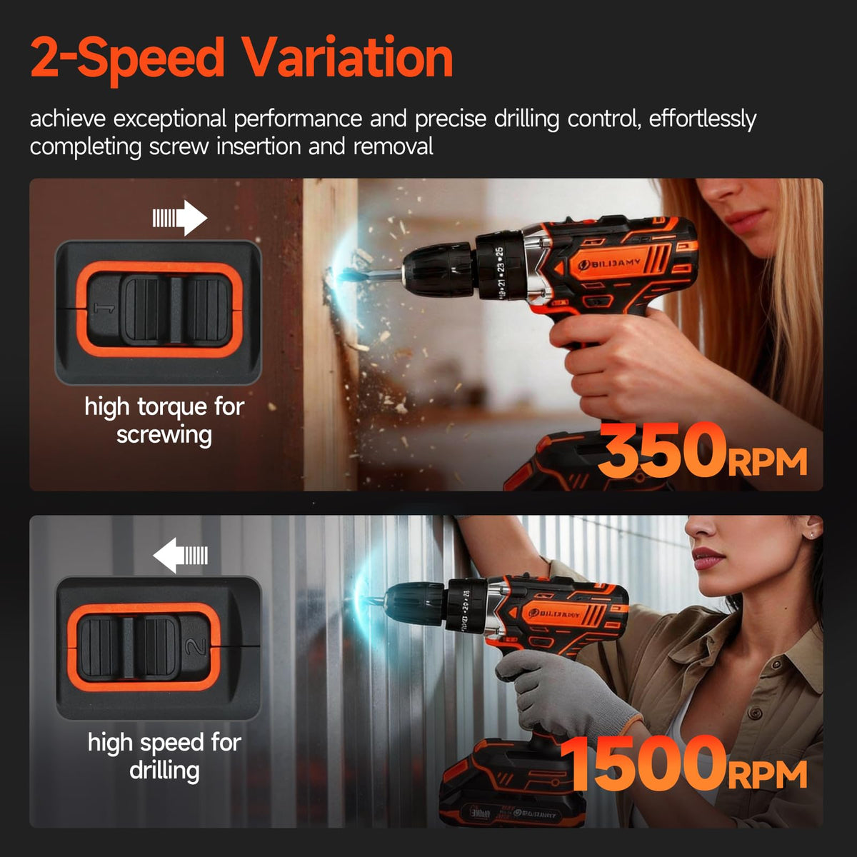 Cordless Drill Set 20V R8140