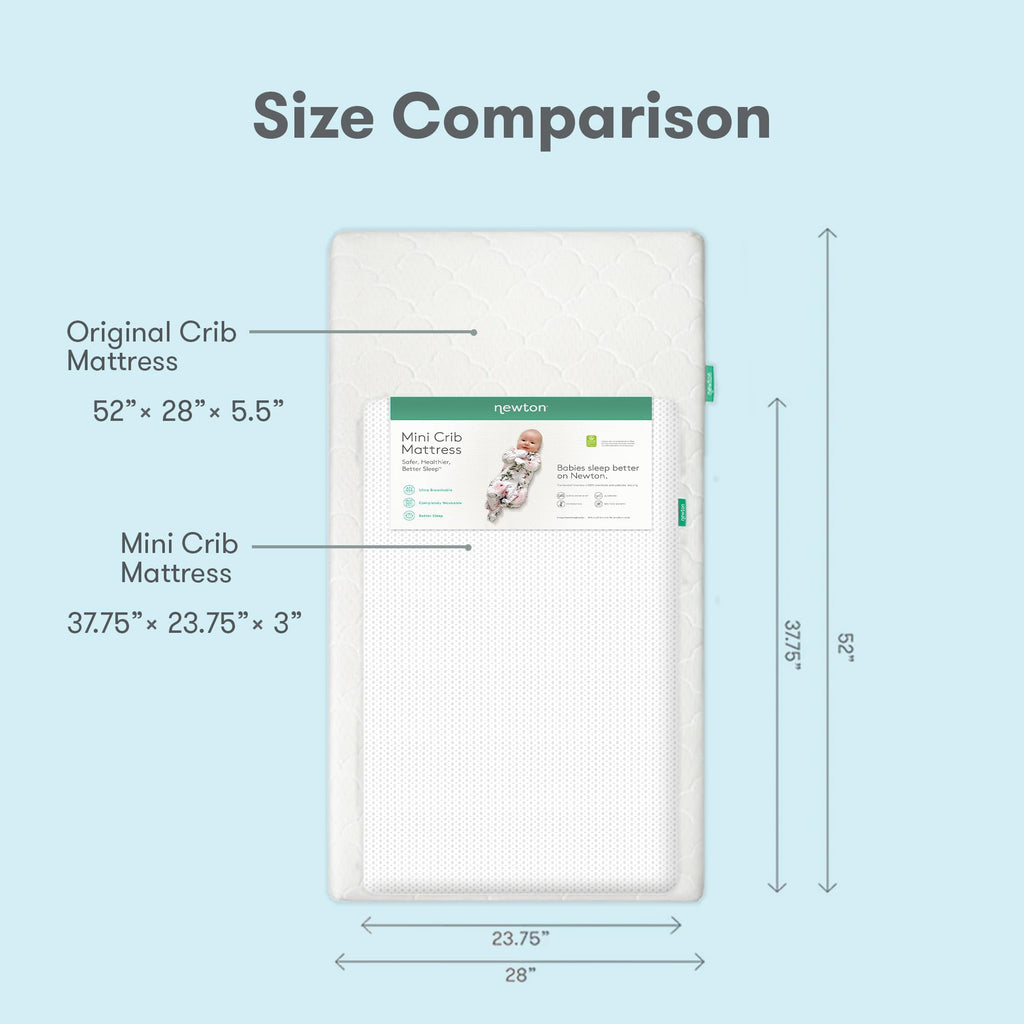 Mini Crib Mattress Breathable Washable P488335