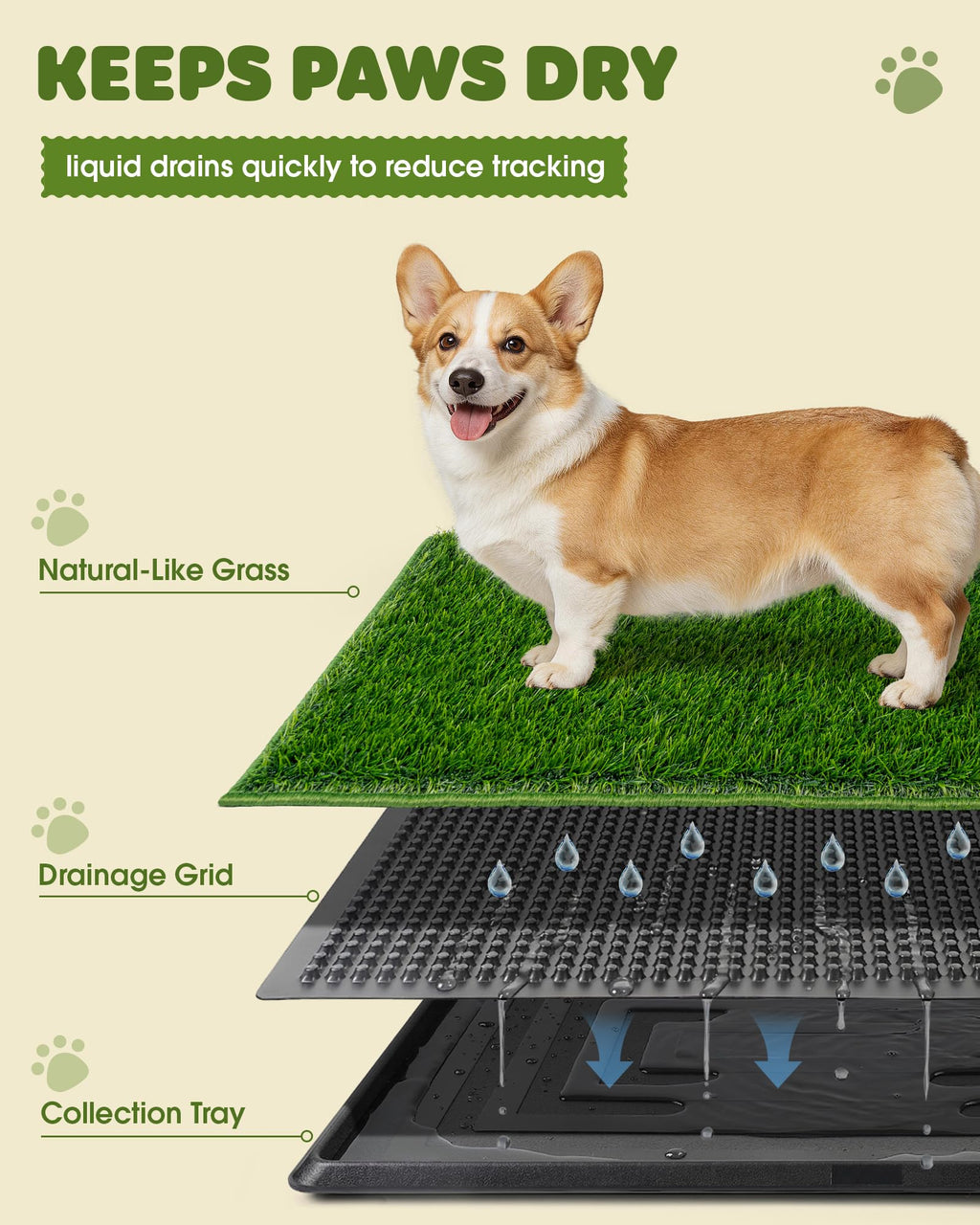 3 Layer Dog Grass Pad with Tray 30" x 20" B469565
