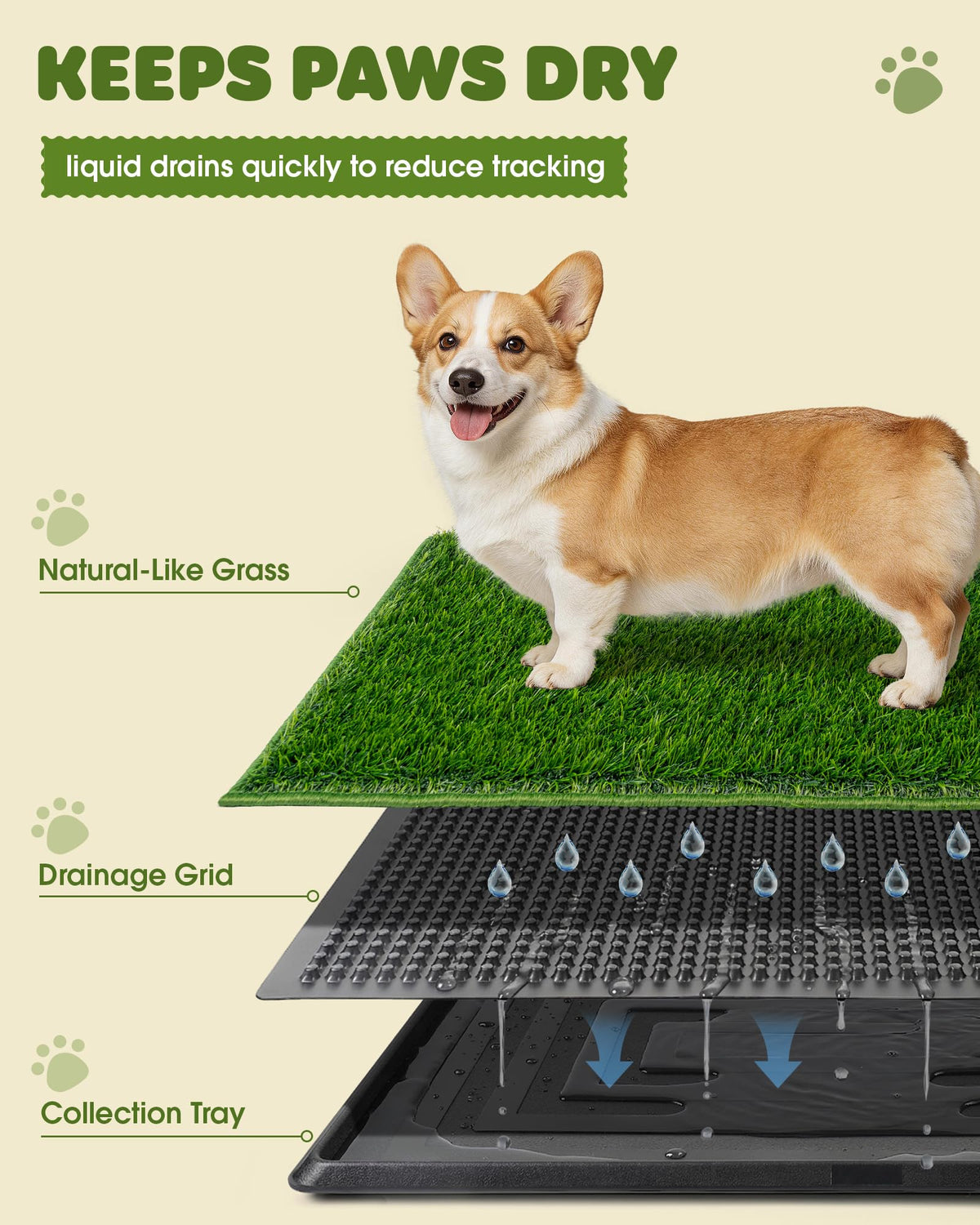3 Layer Dog Grass Pad with Tray 30" x 20" B469565
