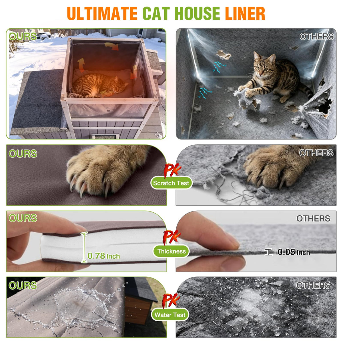 Extra Large Heated Insulated Cat House L41465