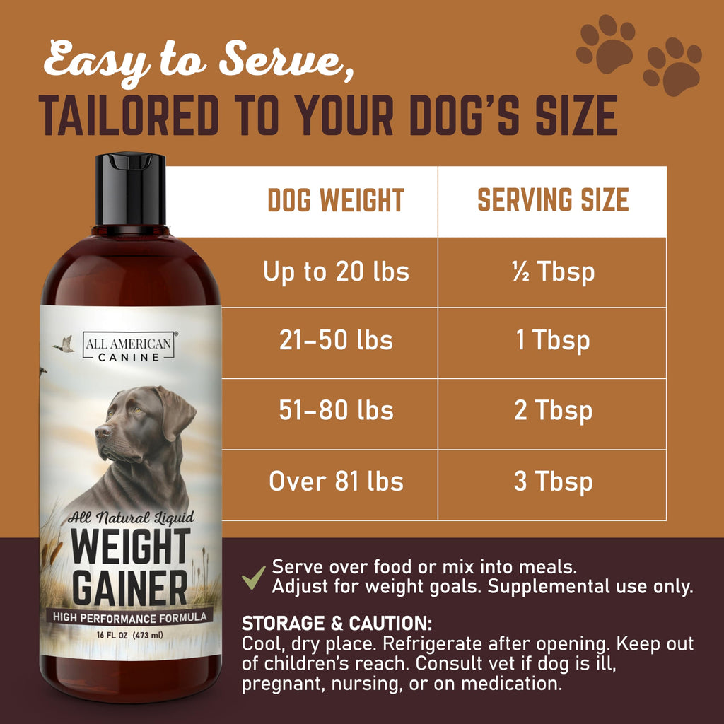 High Calorie Dog Weight Gainer Liquid 16 oz R670815