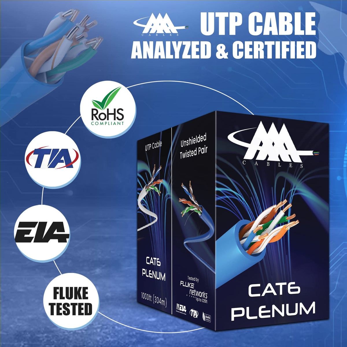 CAT6 Plenum Ethernet Cable 1000ft UTP 23AWG Blue Y1201
