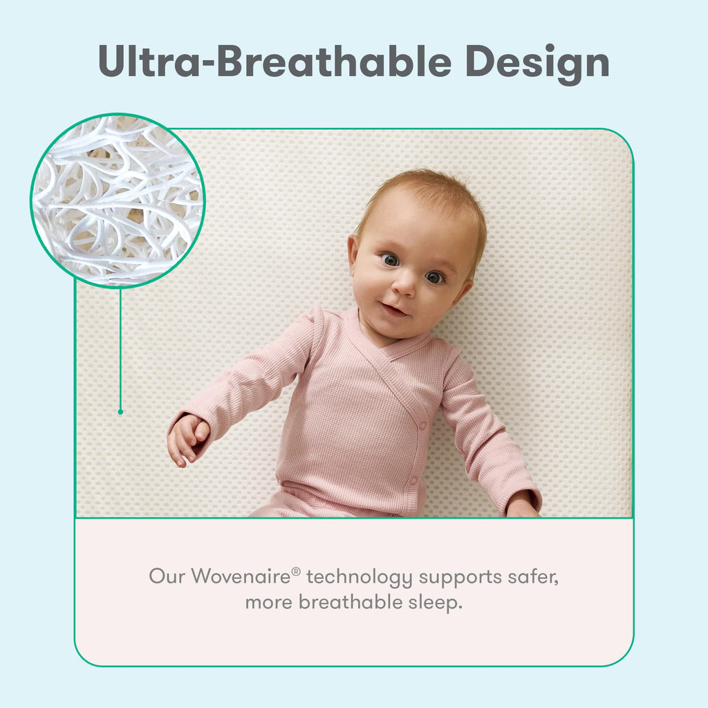 Mini Crib Mattress Breathable Washable P488335