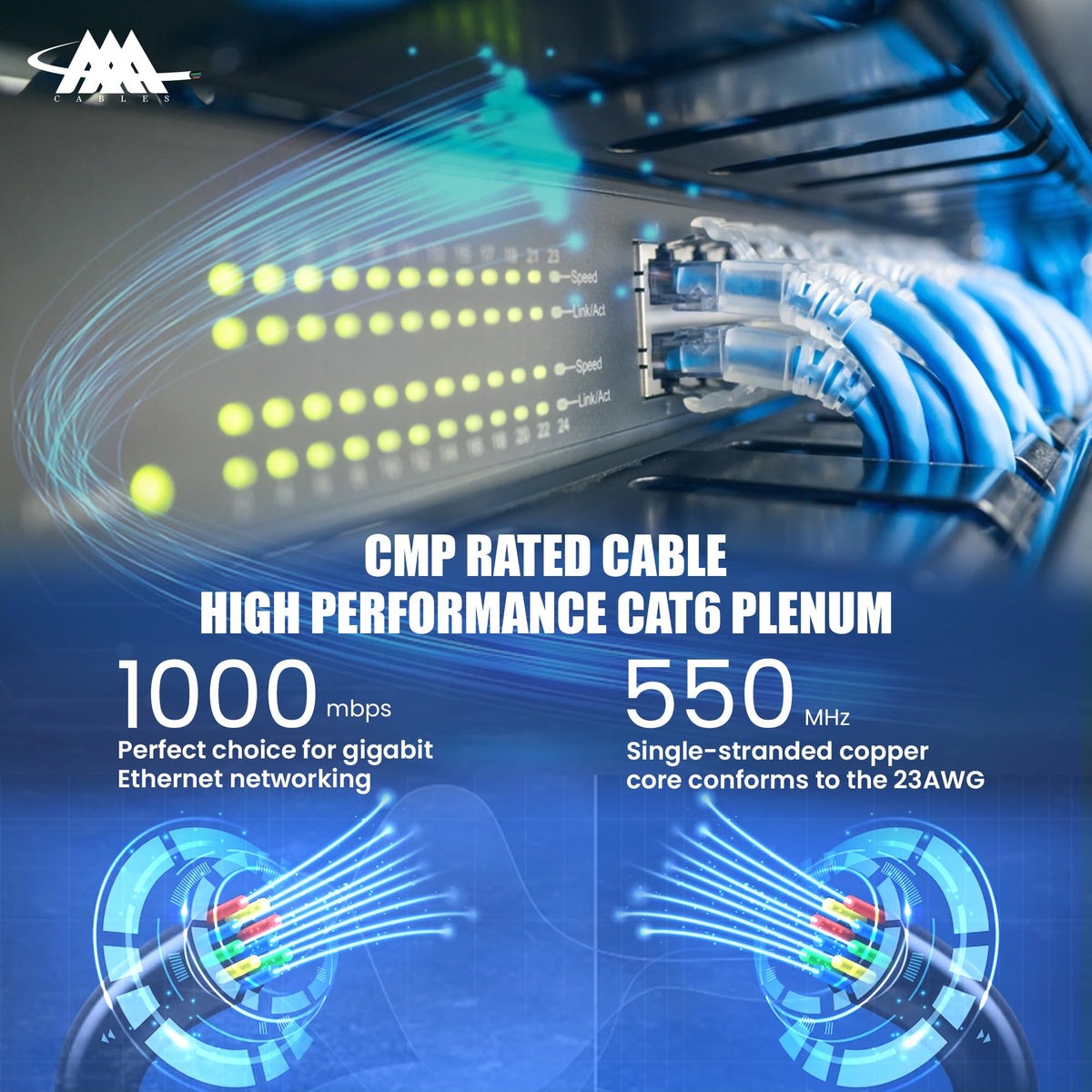 CAT6 Plenum Ethernet Cable 1000ft UTP 23AWG Blue Y1201
