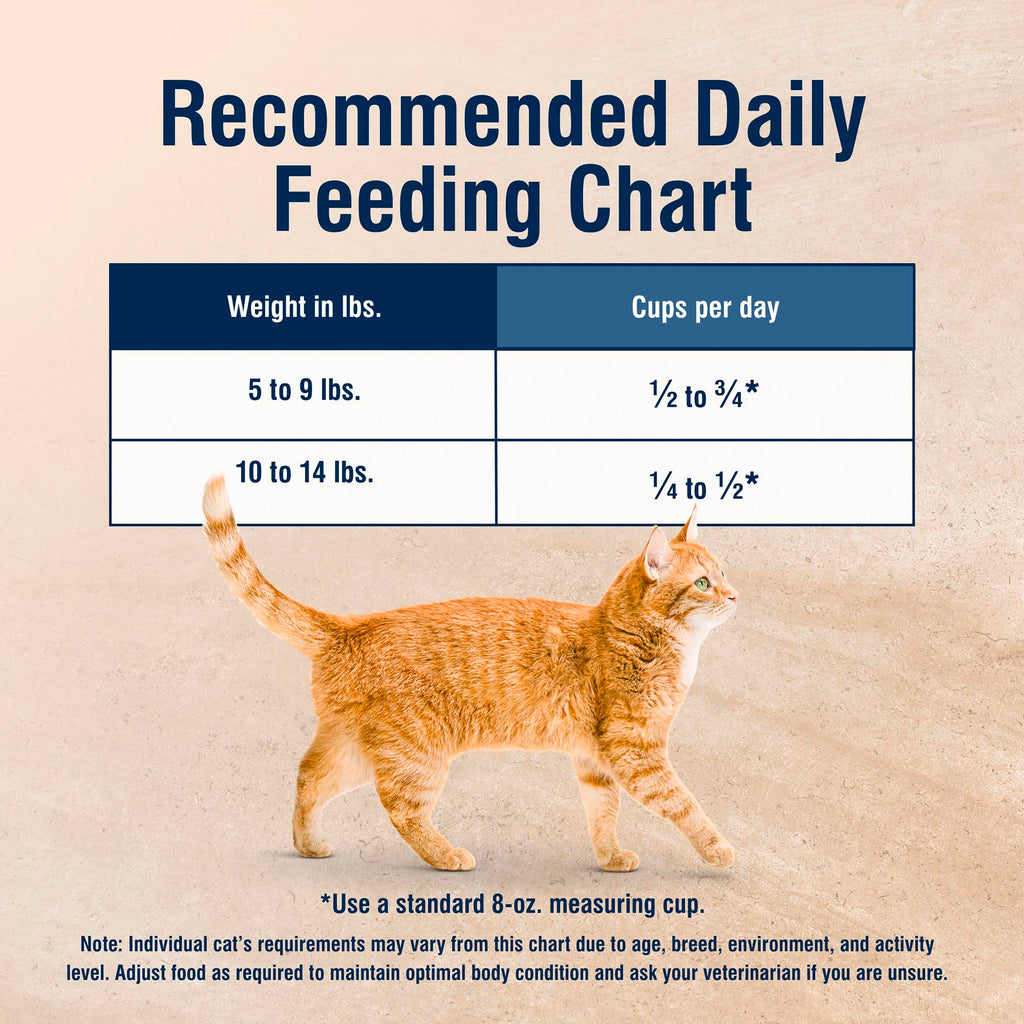 Weight Control Chicken Dry Cat Food, 11 lb V7971